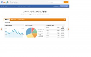 googleアナリティクス