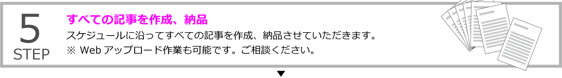 STEP5 すべての記事を作成、納品
スケジュールに沿ってすべての記事を作成、納品させていただきます。※ Webアップロード作業も可能です。ご相談ください。