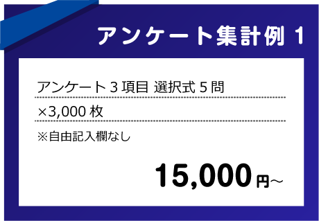 アンケート集計プランと料金