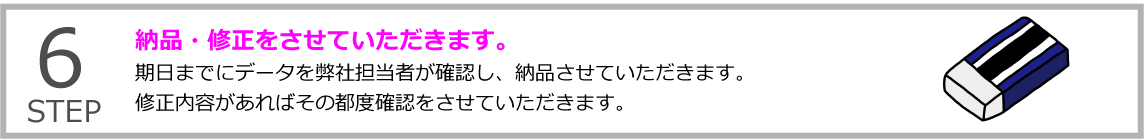 STEP6 納品・修正をさせていただきます。
期日までにデータを弊社担当者が確認後、納品させていただきます。修正内容があればその都度確認をさせていただきます。