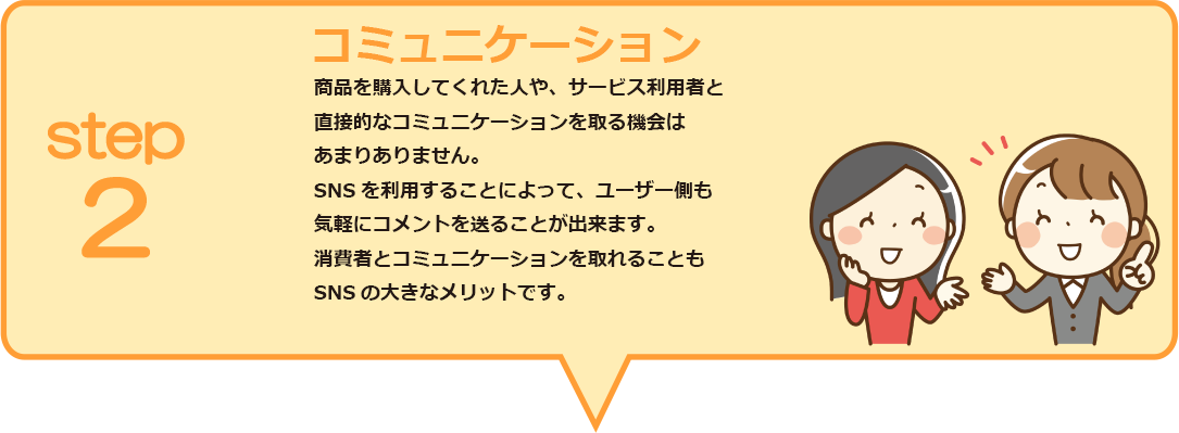 step2 コミュニケーション
商品を購入してくれた人や、サービス利用者と直接的なコミュニケーションを取る機会はあまりありません。SNSを利用することによって、ユーザー側も気軽にコメントを送ることが出来ます。消費者とコミュニケーションを取れることもSNSの大きなメリットです。